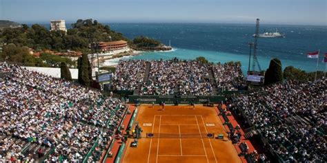 monte carlo masters 2019